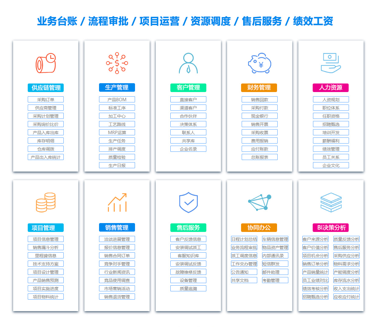 枣庄OA办公管理软件